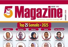5 Magazine oo ku dhawaaqday Liiska Top 25 Somalis 2025