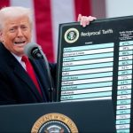 Maxkamada Sare Maraykanka oo hakisay Tariifada uu soo rogay Trump