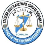 Xeer Ilaalinta Qaranka oo ka hadashay gabdho lagu dhibaateeyey Muqdisho