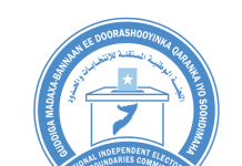 Goobaha Codbixinta doorashada Galmudug oo la shaaciyay